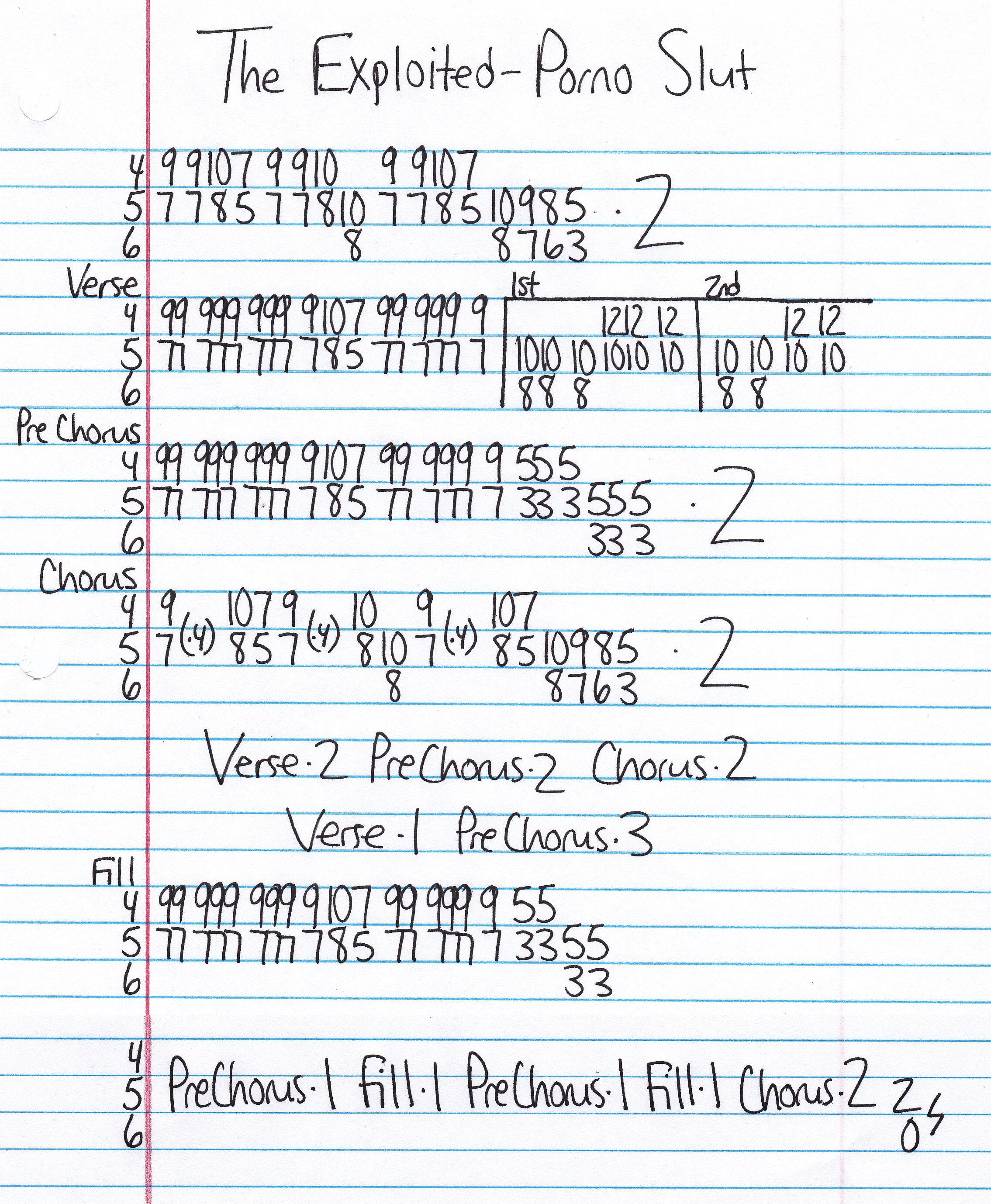 High quality guitar tab for Porno Slut by The Exploited off of the album The Massacre. ***Complete and accurate guitar tab!***